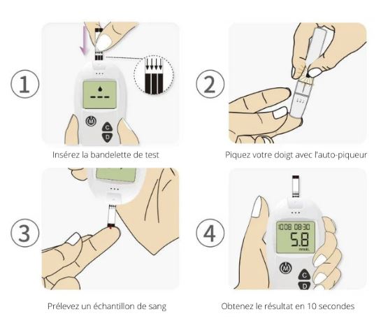 comment mesurer sa glycémie